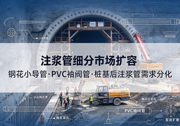 市北注浆管细分市场扩容，隧道钢花小导管、PVC 袖阀管、桩基后注浆管需求分化